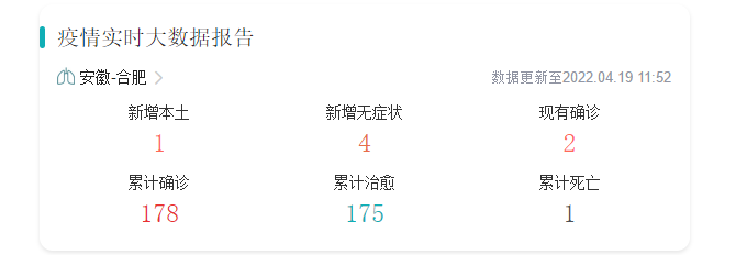 安徽省儿童医院停诊合肥市已划定敏感区域